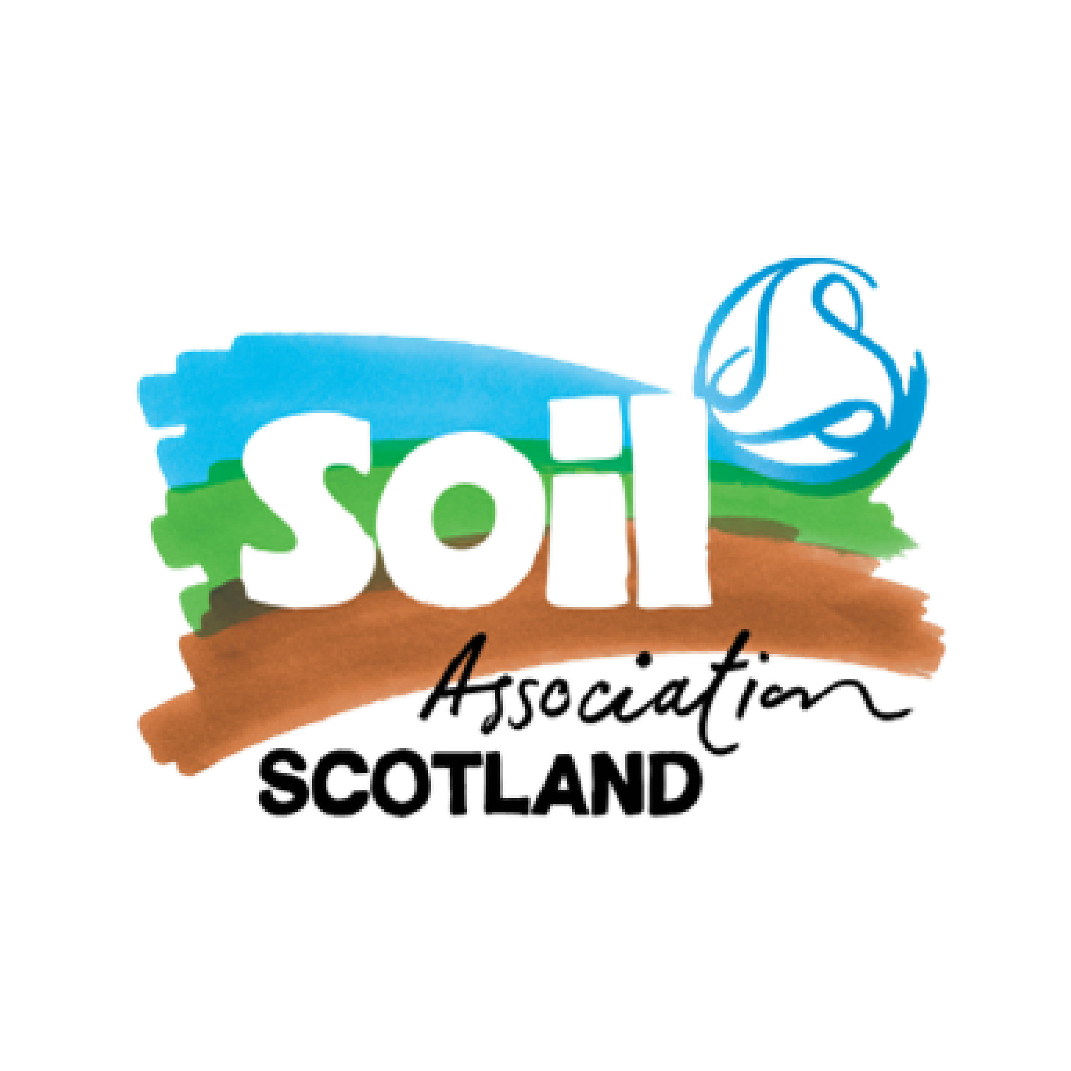 Illustration of the word 'soil' with a blue sky, green hills, and brown soil in the background. An earth globe icon is in the top right corner.