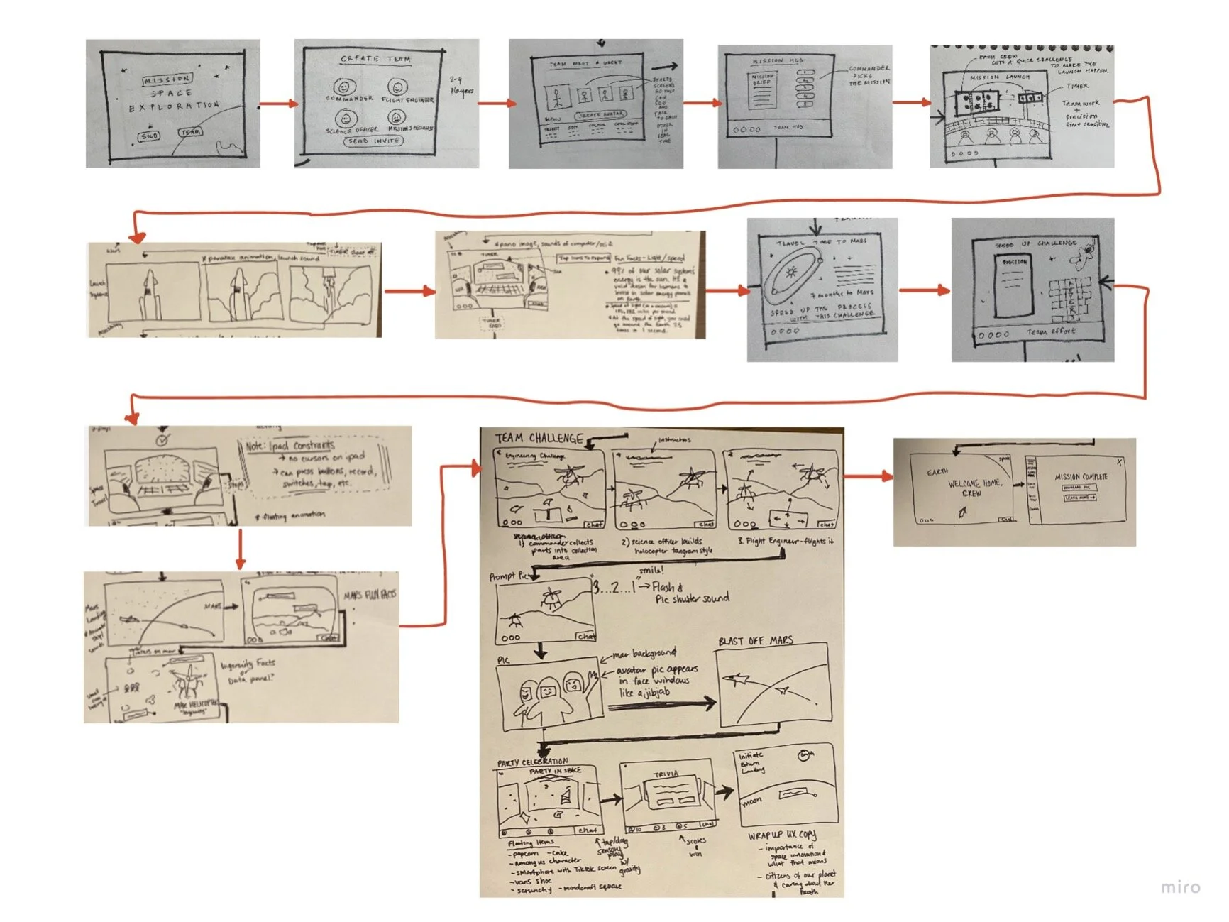 Spacey Storyboarding.jpg