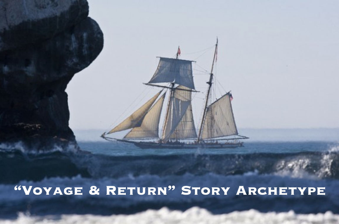 Classic Story Archetype Inspiration For Project