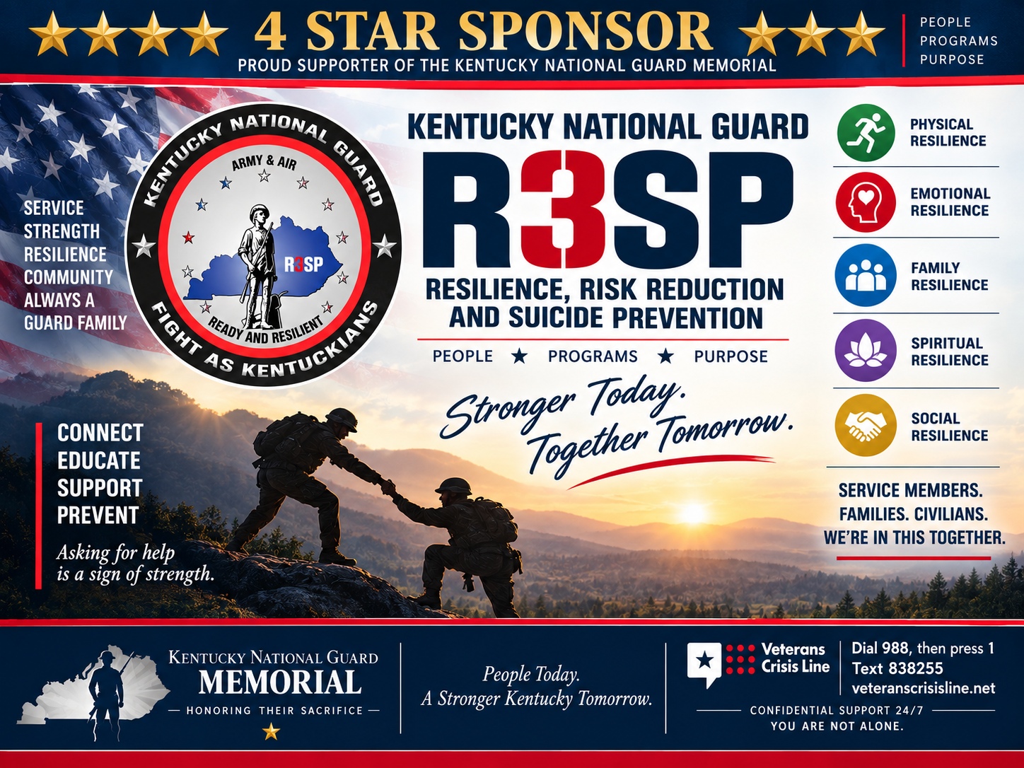4 Star - R3SP Program.png