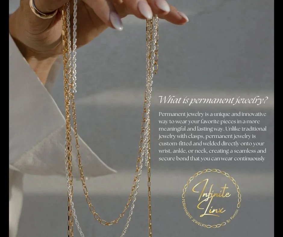 Infinite-Linx-Permanent-Jewlery-Marissa-What is.jpg