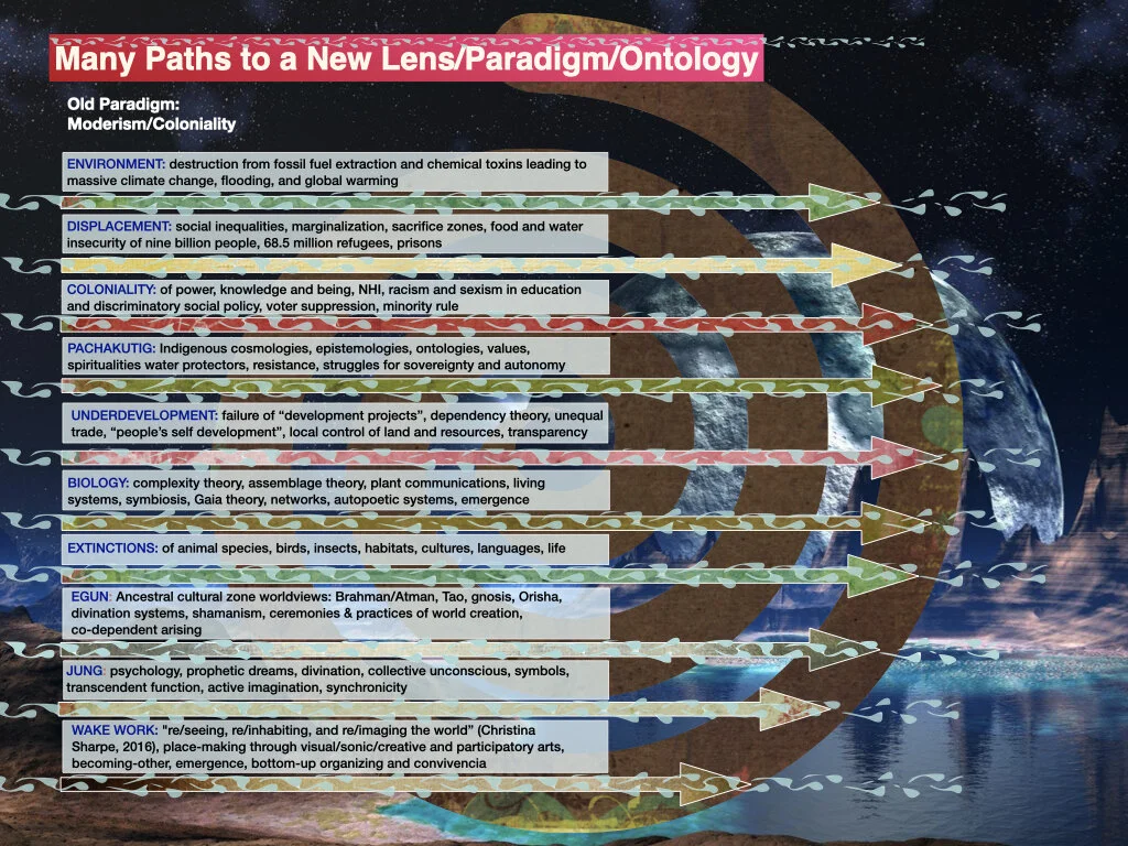 Pathstonewparadigm.001.jpeg