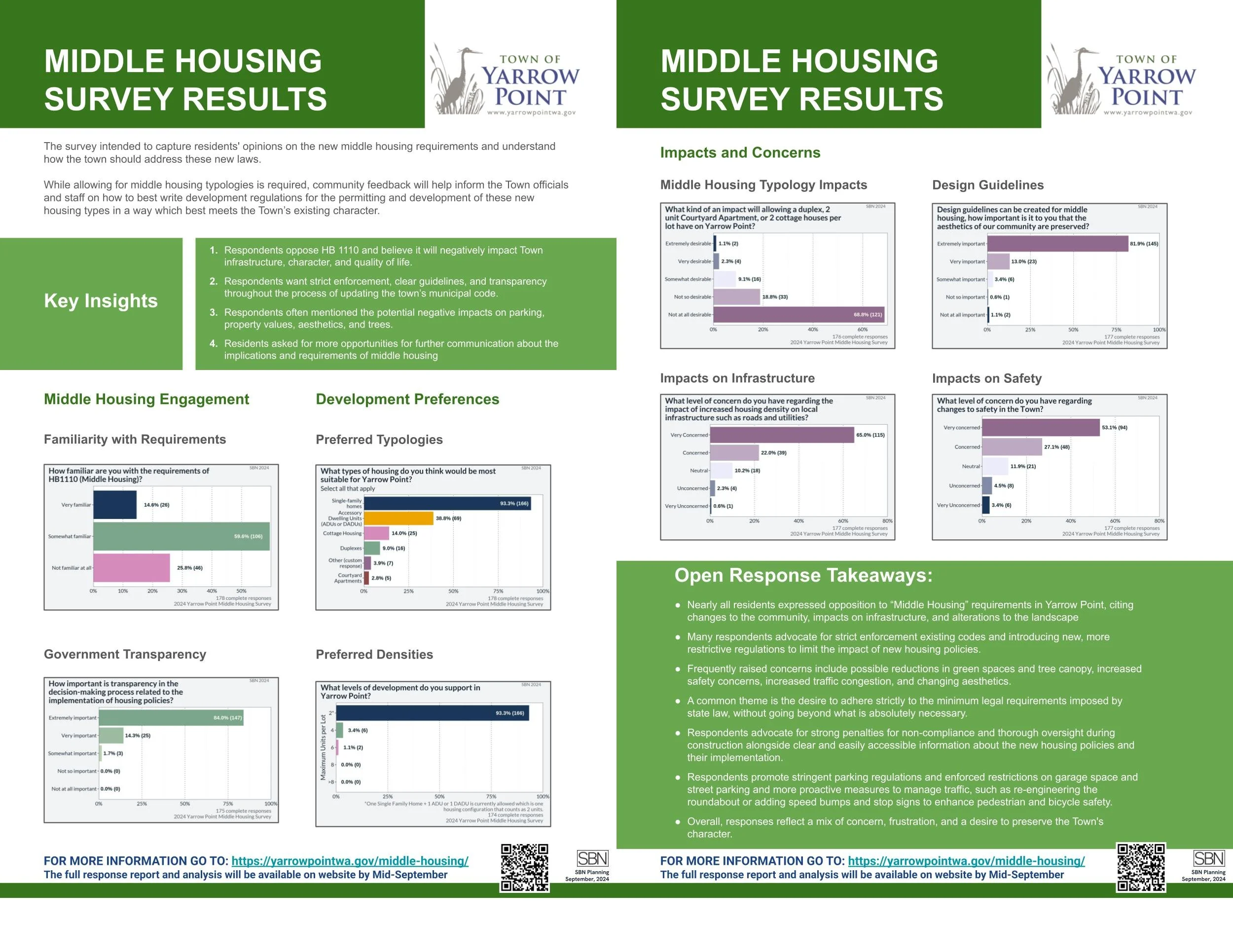 Side By side Survey Posters.jpg