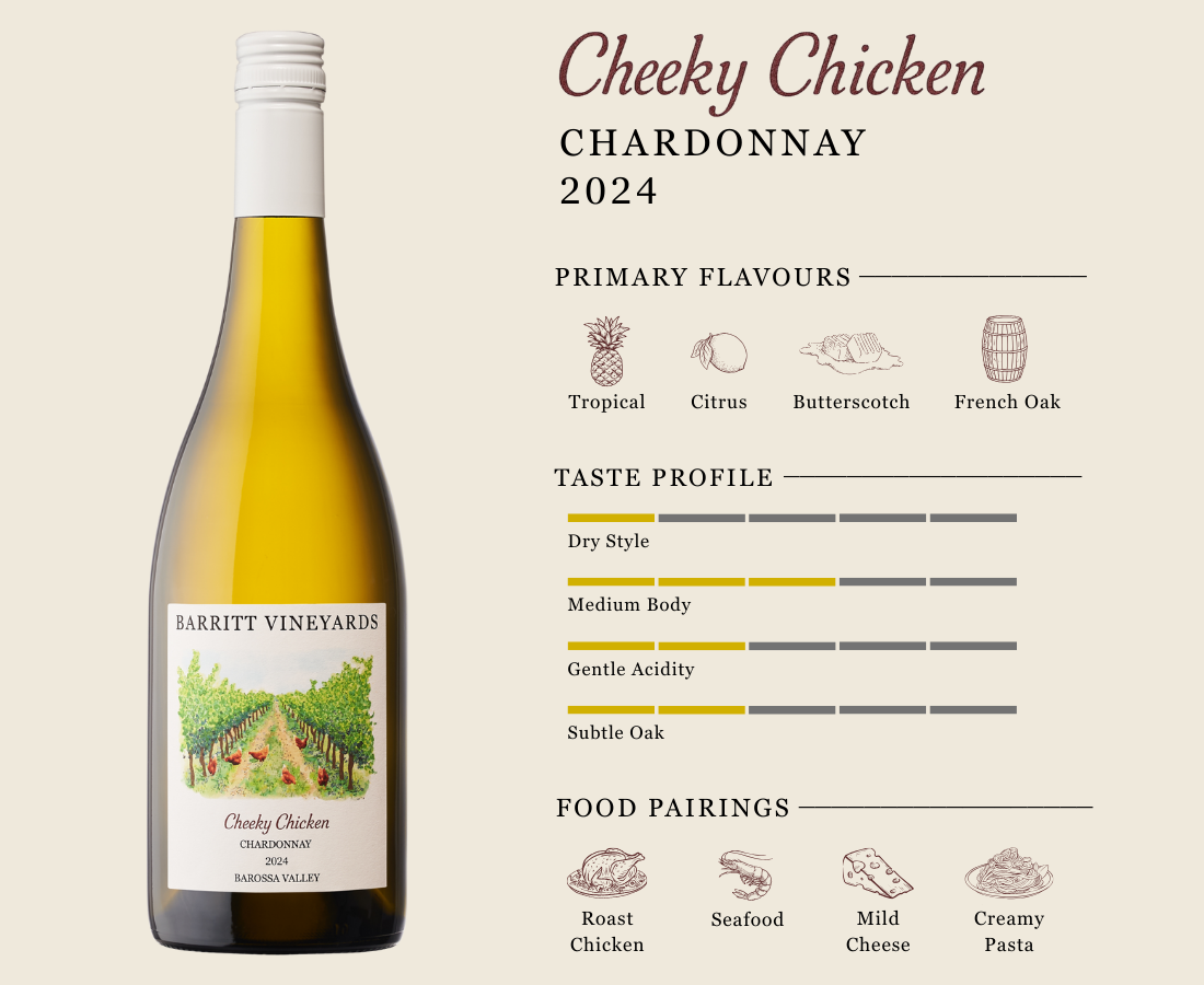 Cheeky Chicken Chardonnay Info.png