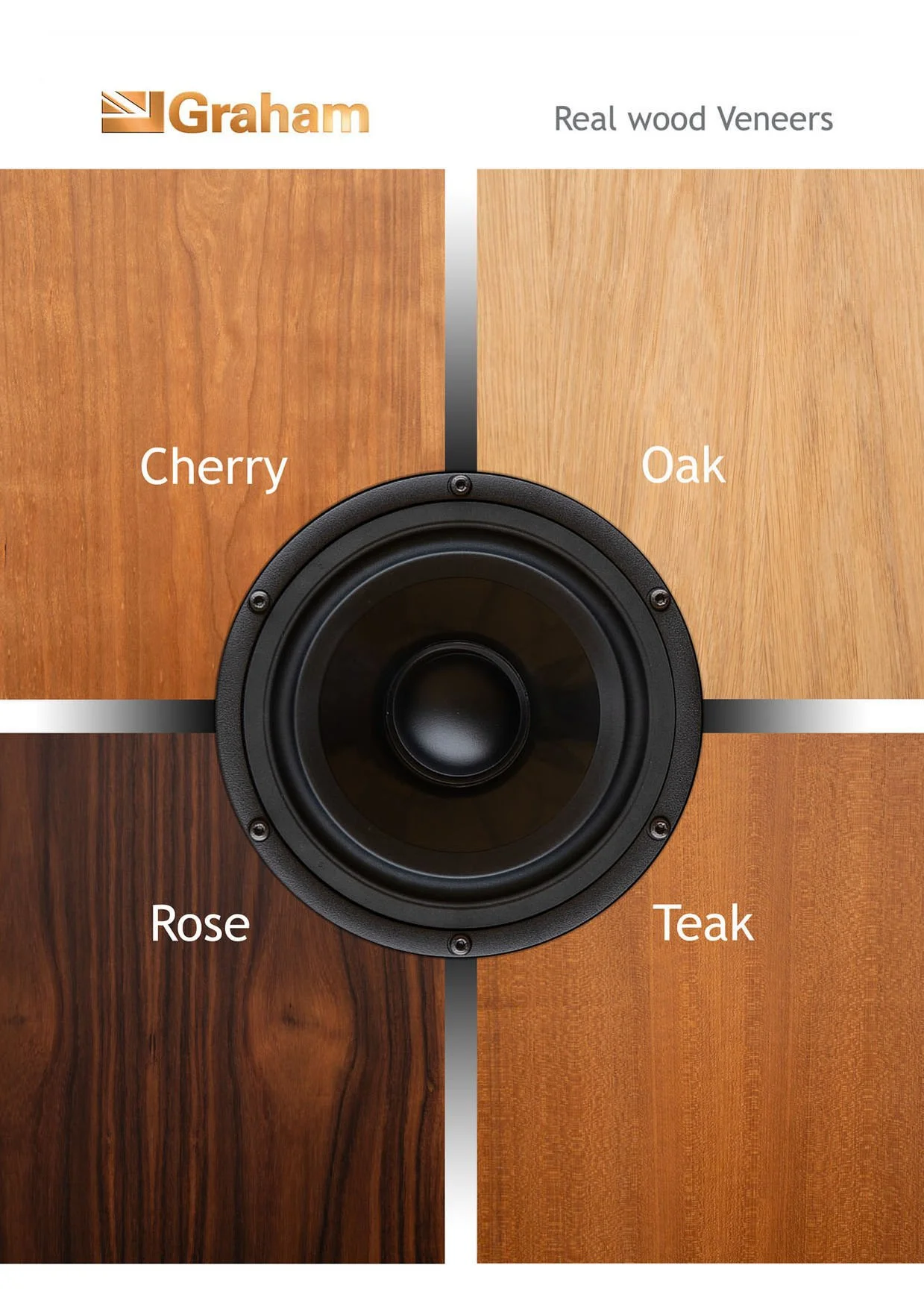 Pair of Graham Audio LS5/8S speakers on stands