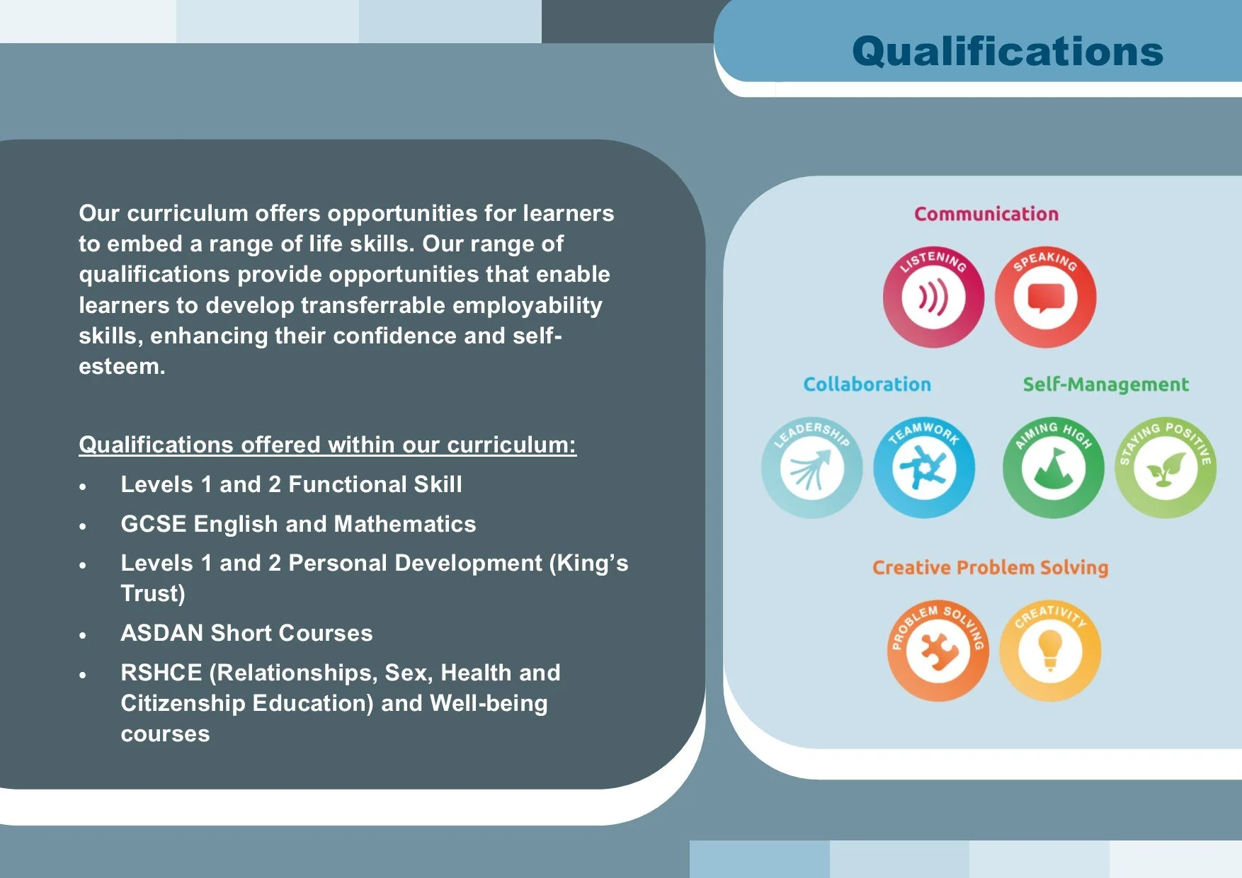 p16 prospectus 2025 pg 7.jpg