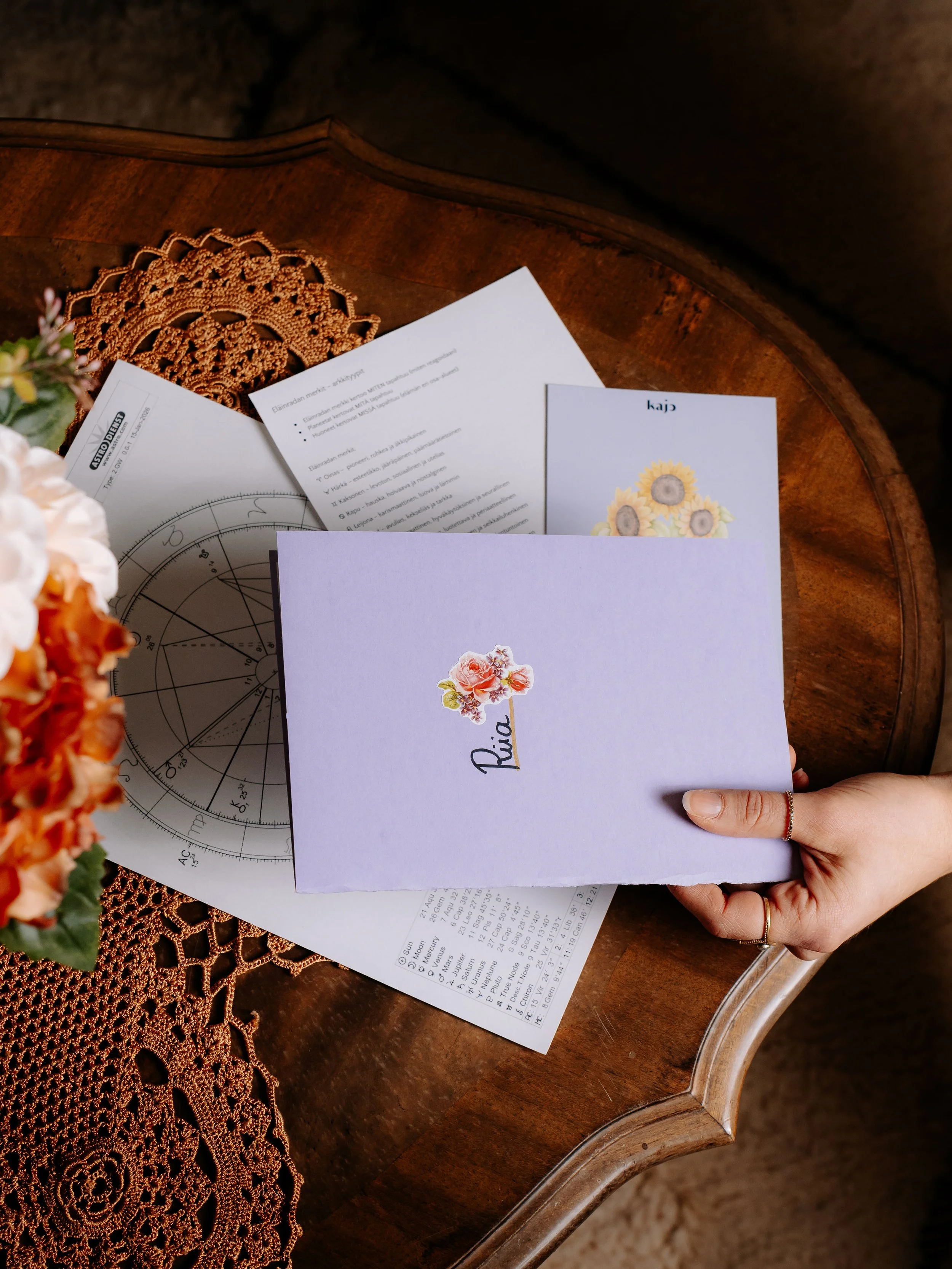 Kirjallinen astrologinen tulkinta