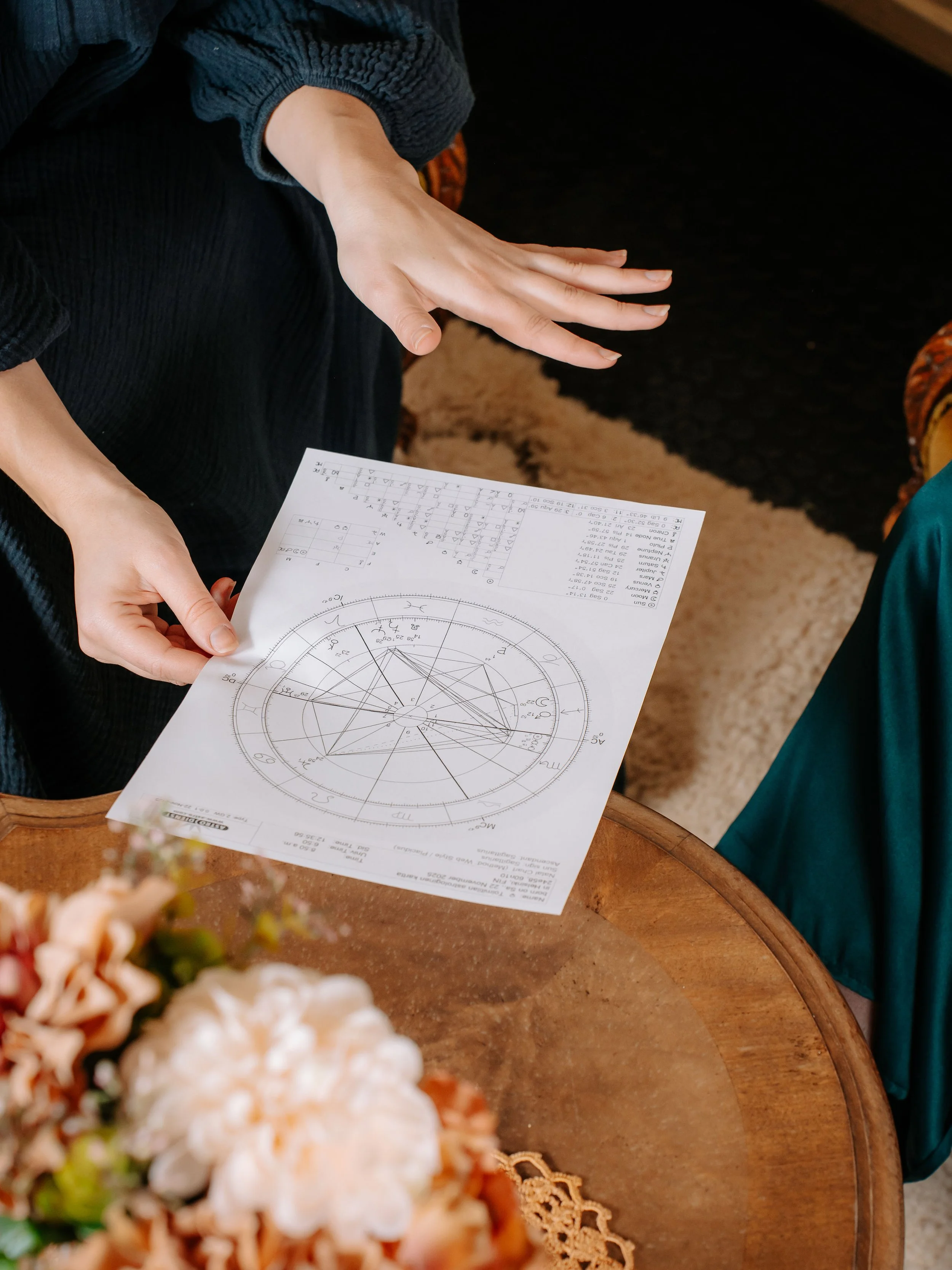 Astrologinen tulkinta