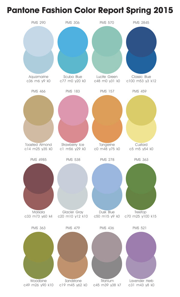 Pantone's Spring 2015 Color Palette
