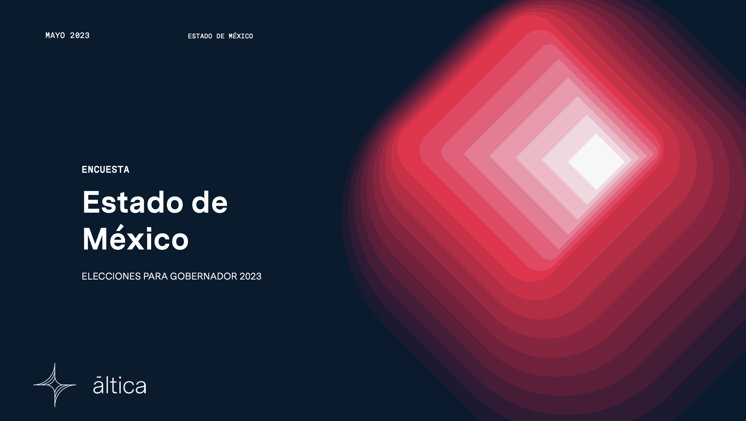 Encuesta - Estado de México - Elección para gobernador 2023