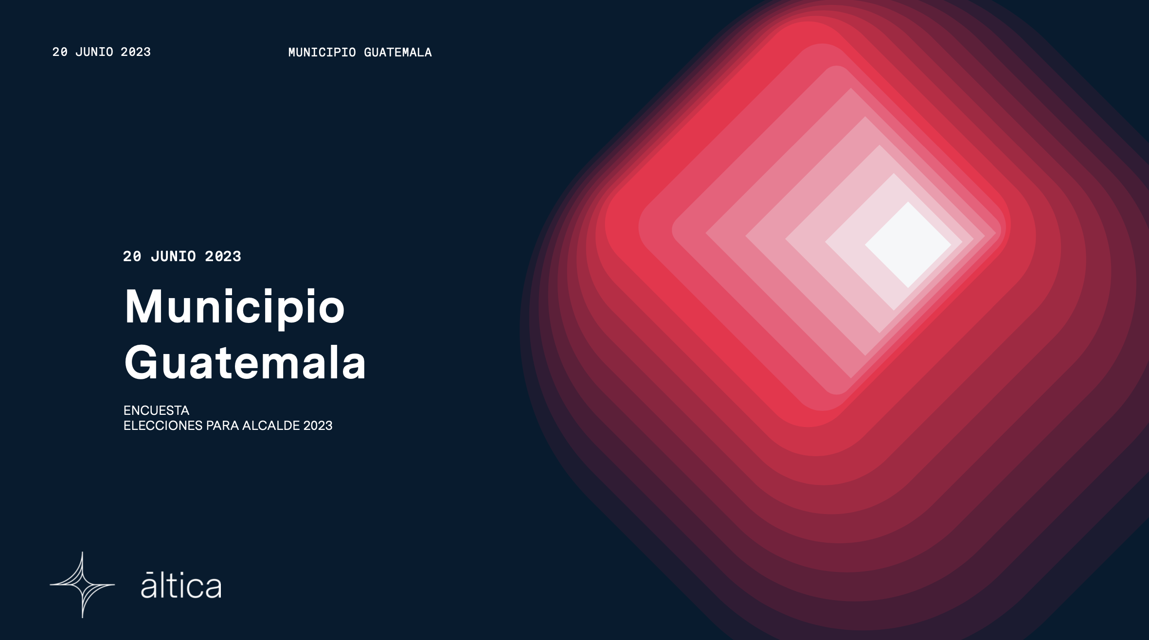 Encuesta - Municipio Guatemala - Elección para alcalde 2023 