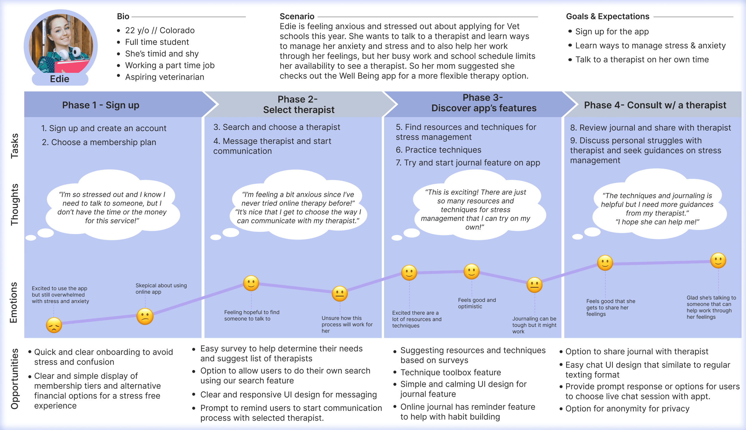 tiny user journey 1.png