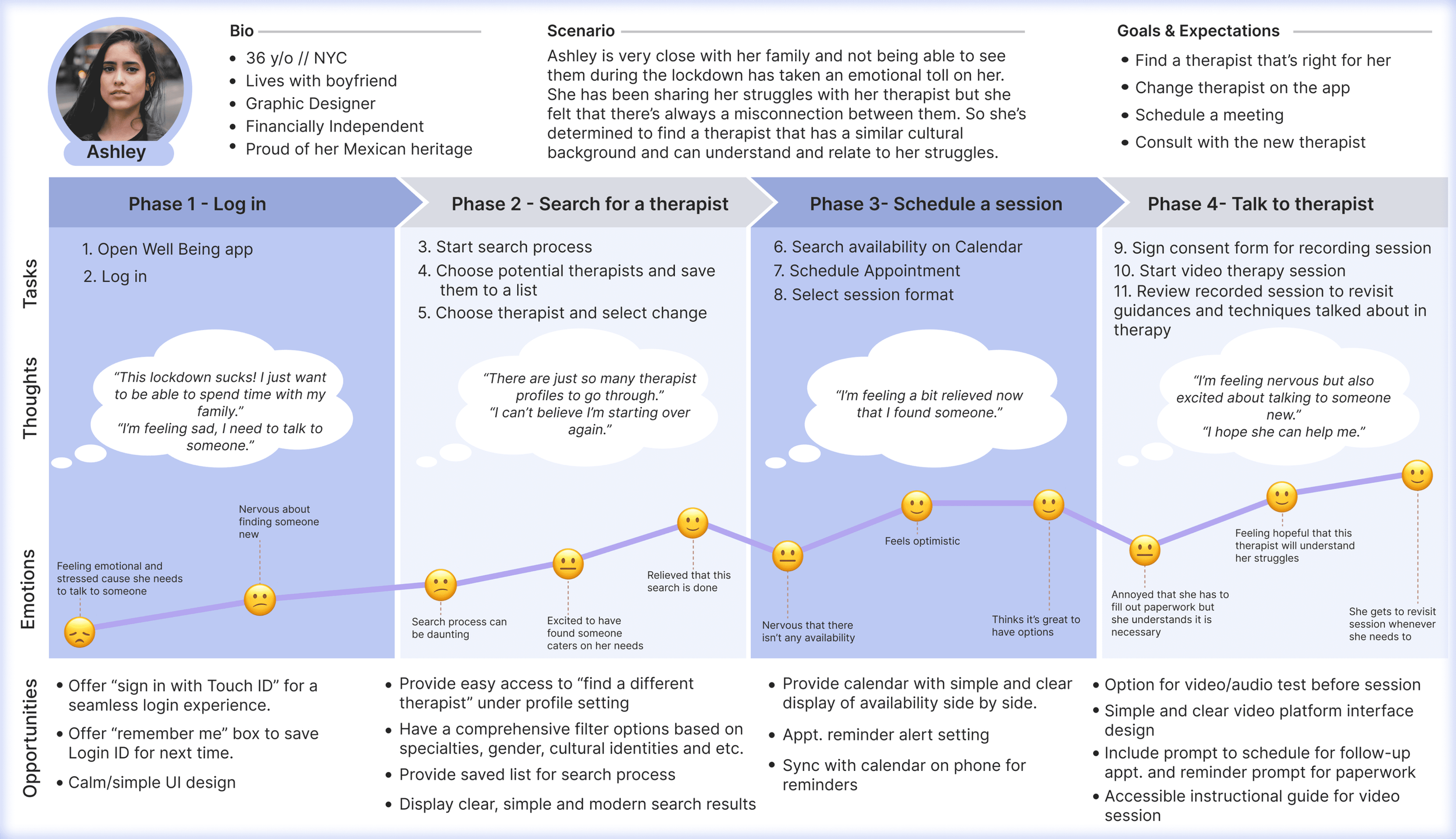 tiny user journey 2.png