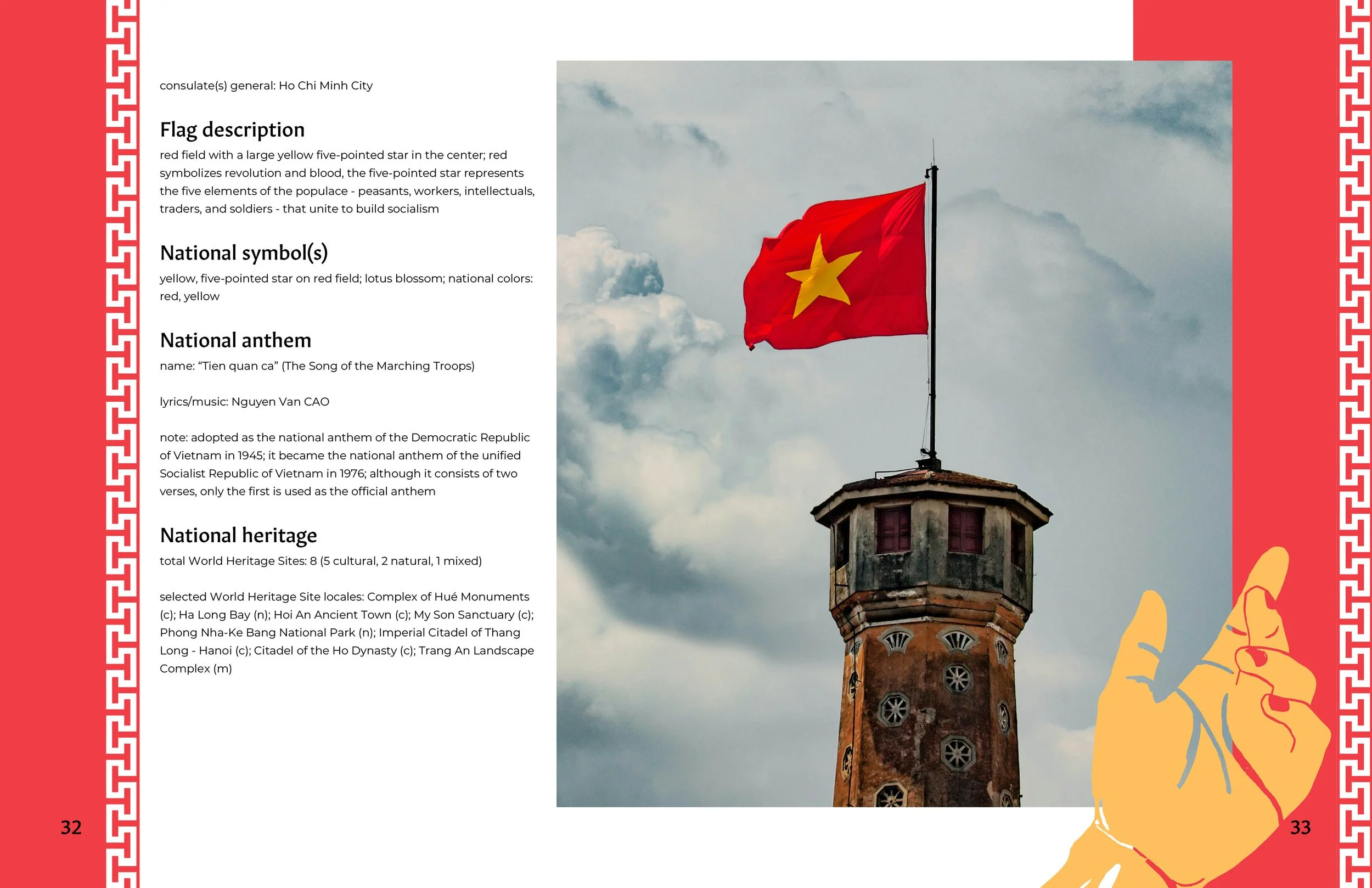 ADVE2292-Bennett-Proj3-Vietnam-Factbook-MakMitchell19.jpg