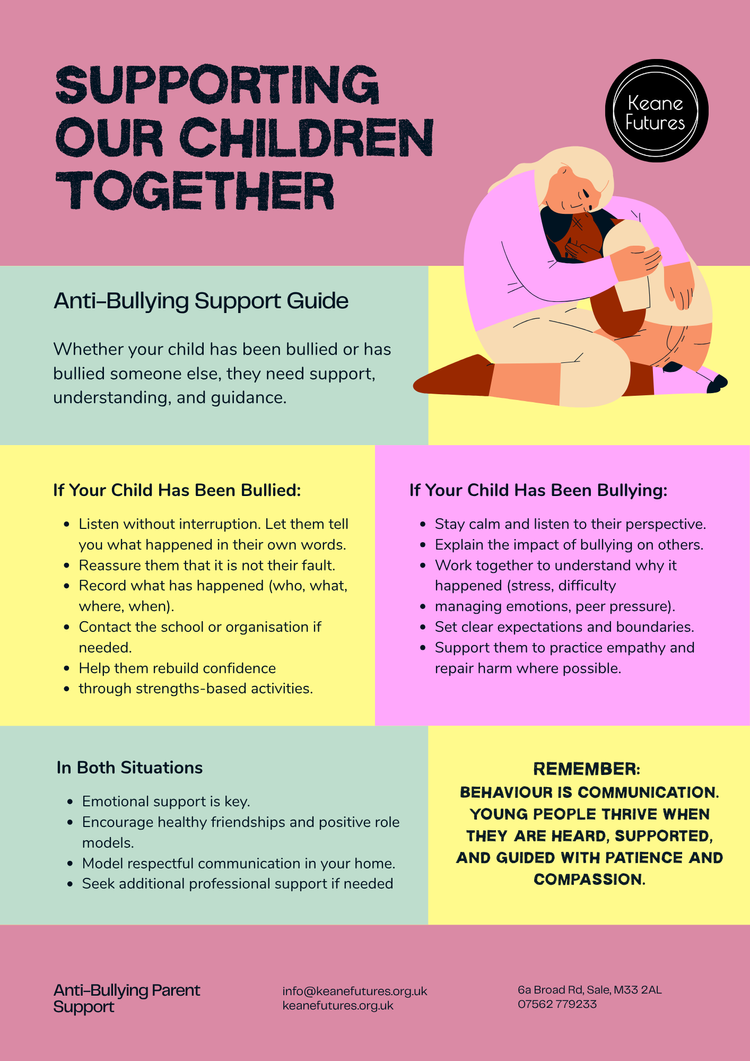 Anti Bullying Week: How to Be an Upstander - Not a Bystander — Keane ...
