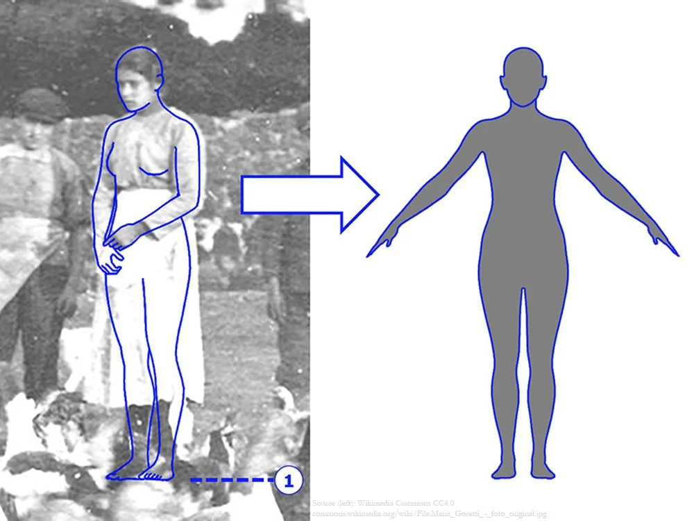 St Maria Goretti Photograph Analysis