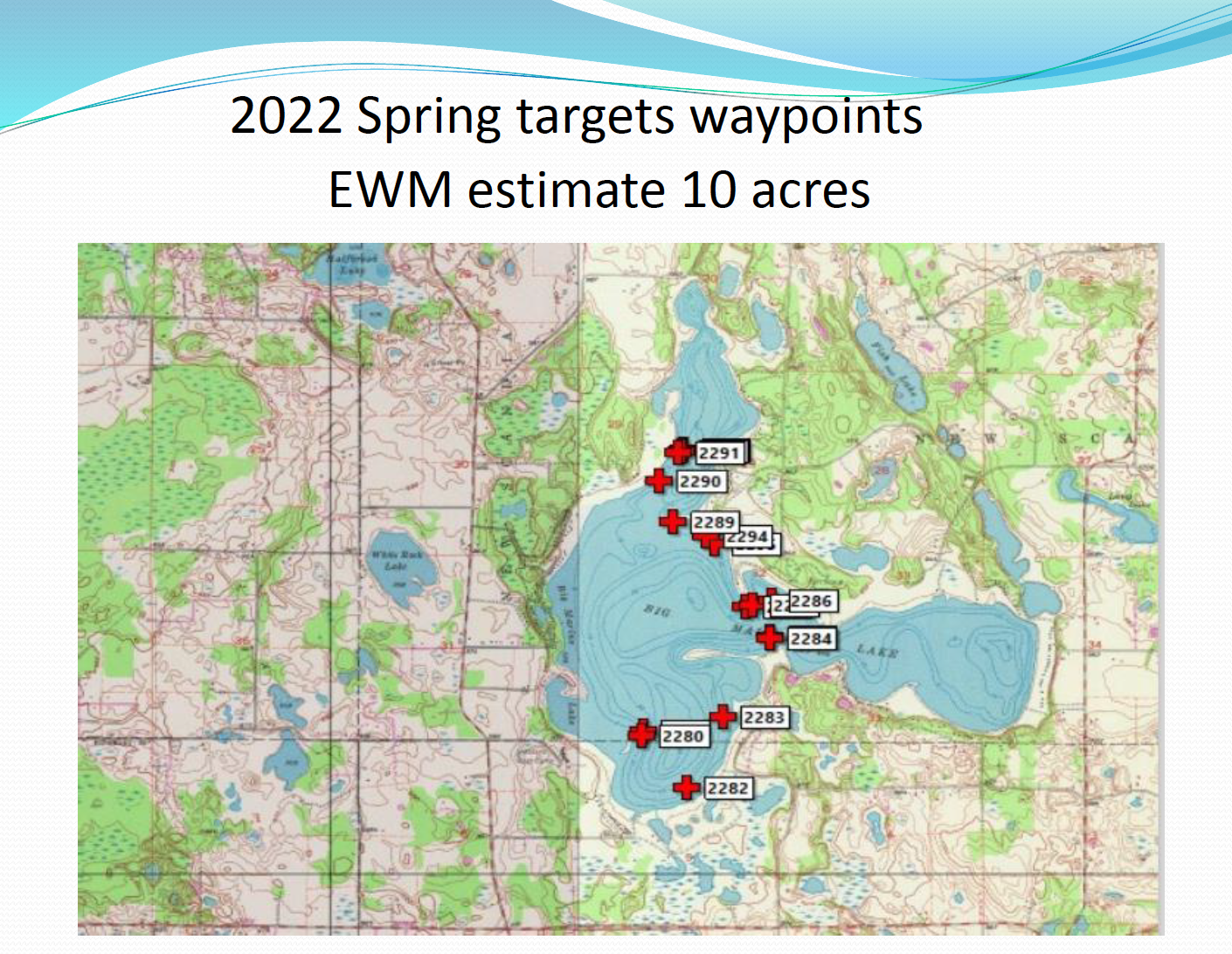 2022-spring-ewm-target-waypoints-treatments.png