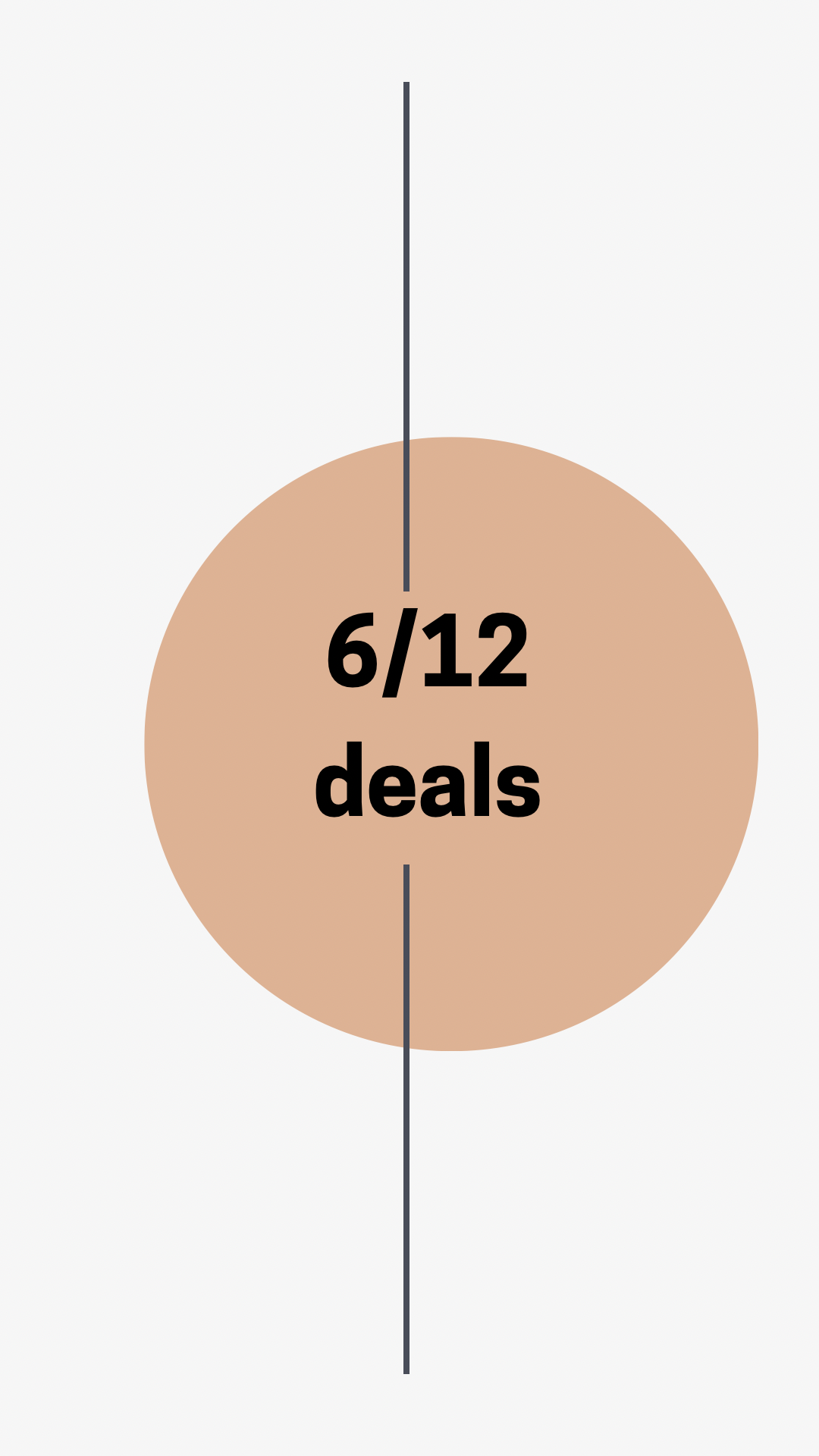 June 12th Promo Deals!