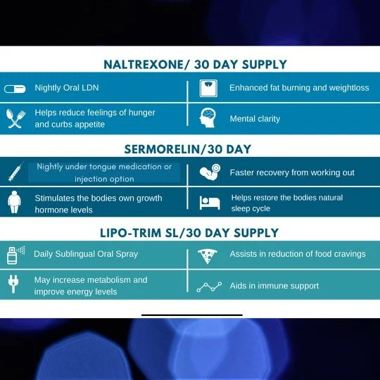 Botox®, Dermatology, Weight Loss, and More Serving Ellensburg and Yakima