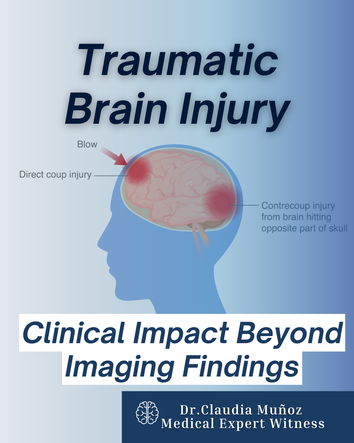 Traumatic Brain Injury: Clinical Impact Beyond Imaging Findings
