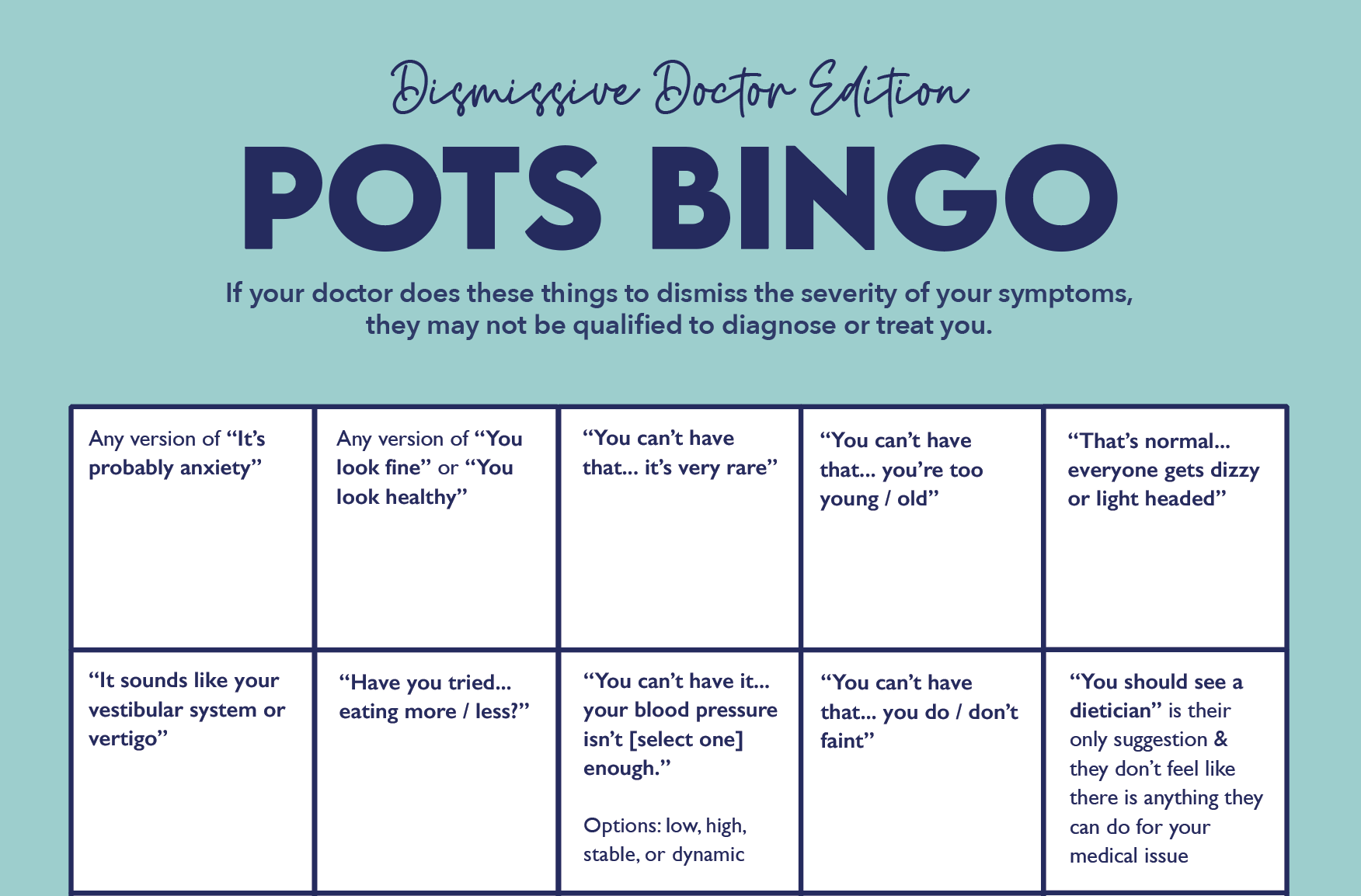 POTS Resources — POTS info