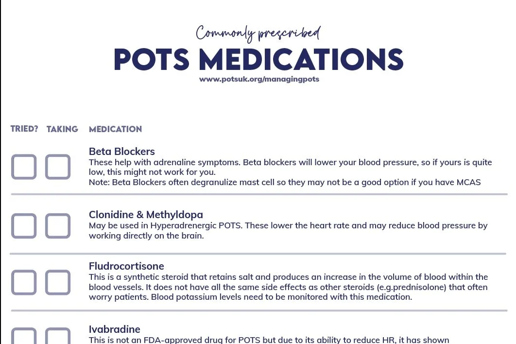 POTS Resources — POTS info