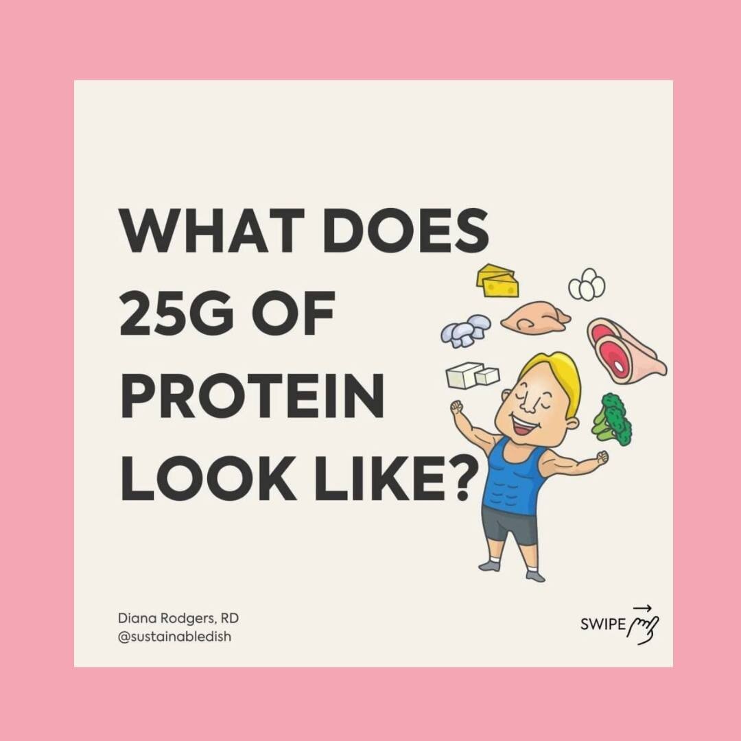 Repost @sustainabledish :

&quot;It is widely agreed that animal source foods are the most bioavailable sources of protein (eggs, meat, fish, poultry).

By serving size, calorie for calorie, and by volume, these foods are superior to plant foods at d