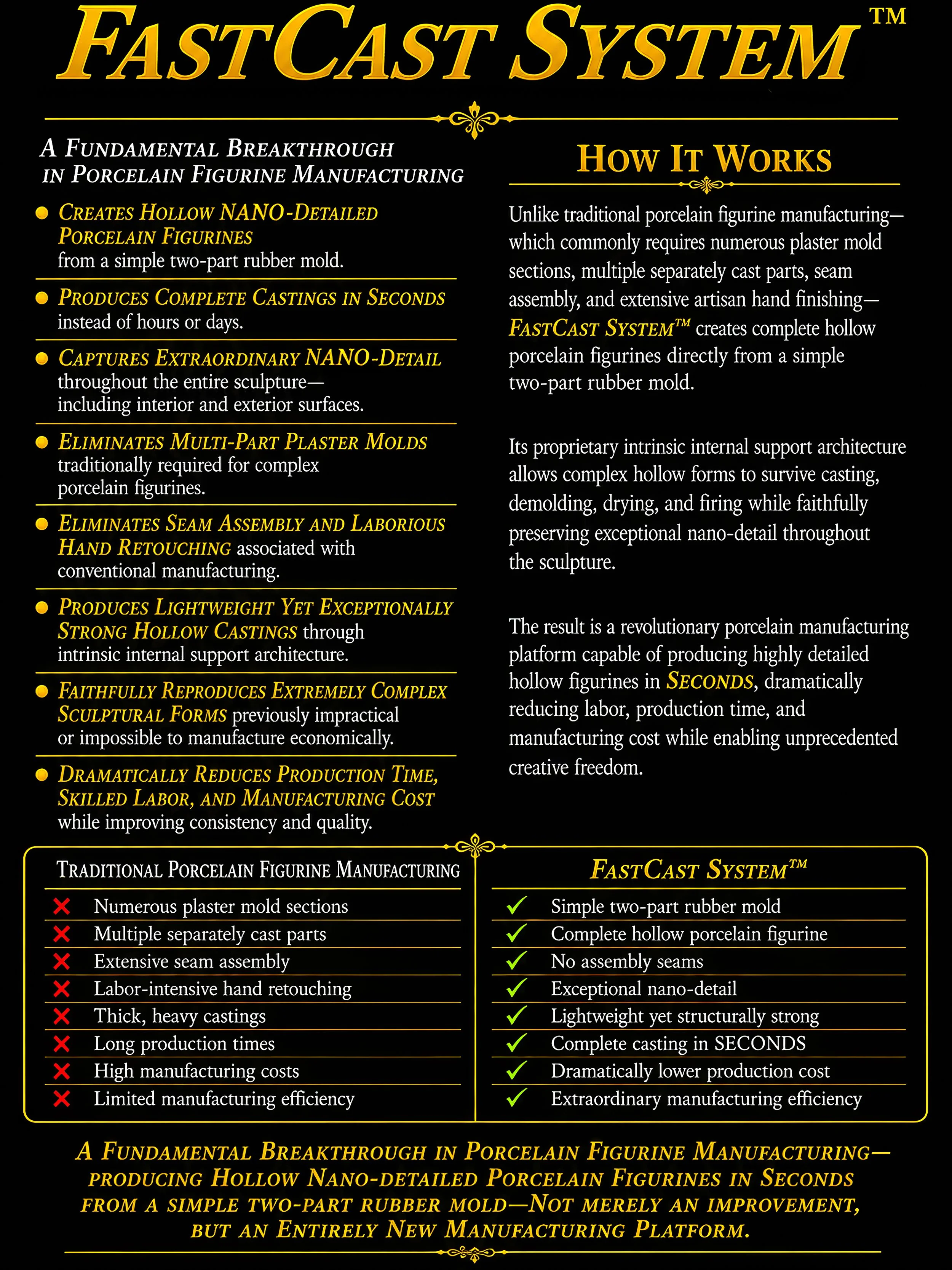!!!FASTCAST02a5a401-ab15-4ff0-a6f3-b7a1178114f0.JPG