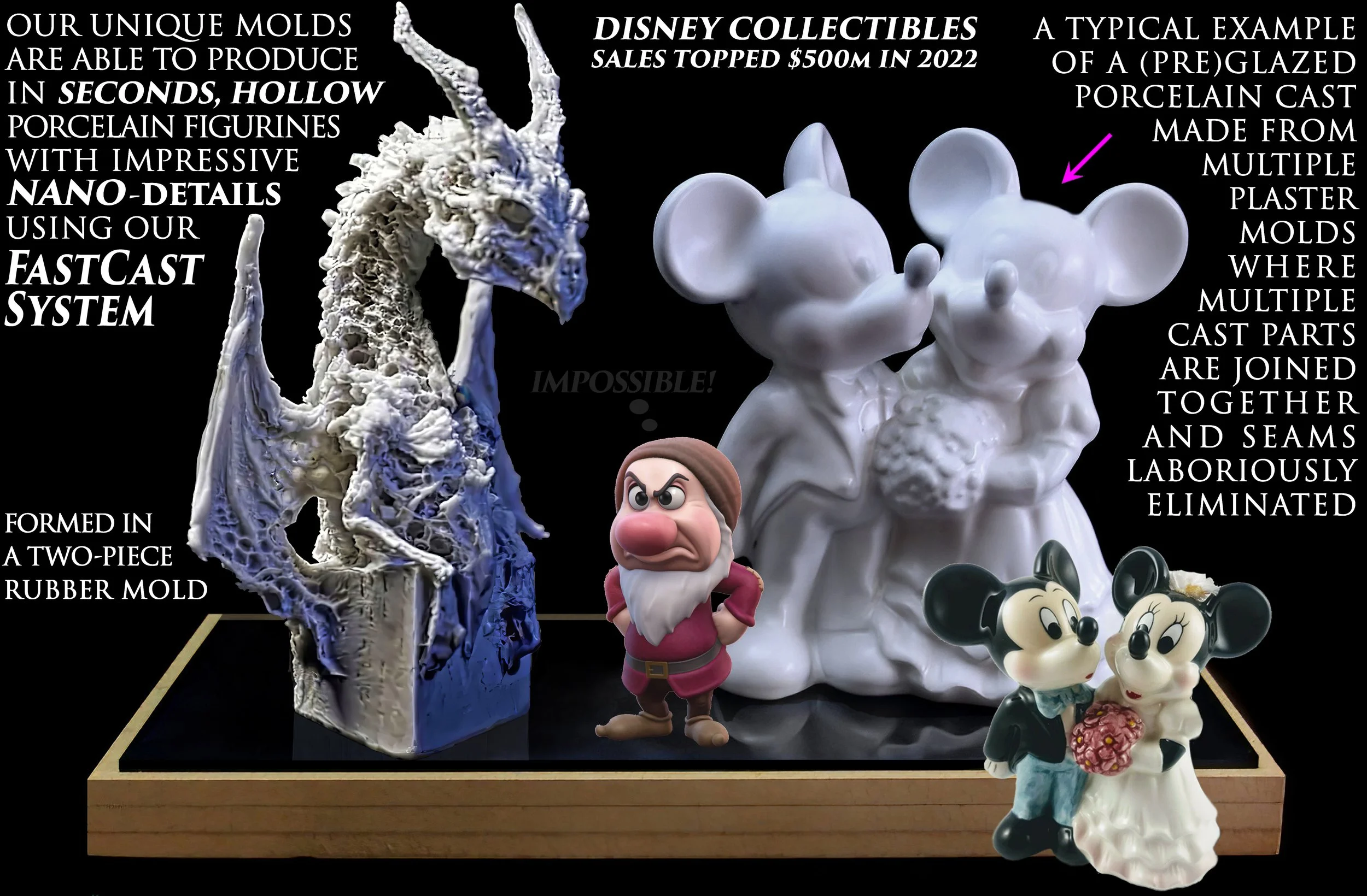 DRAGON, Mickey & Minnie Presentation IMPOSSIBLE.jpg