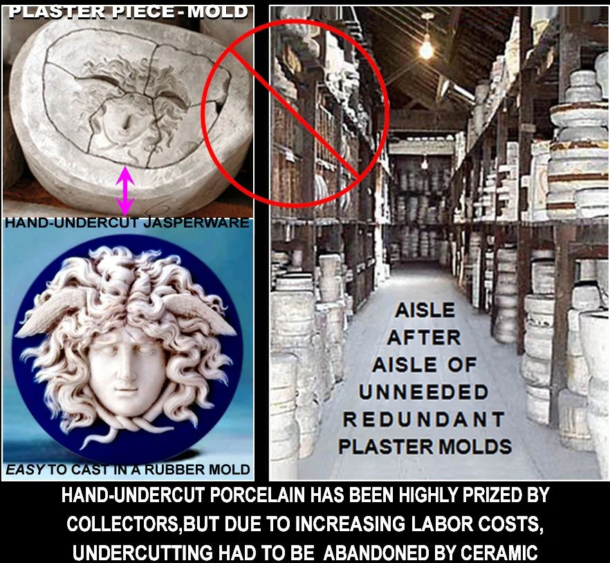 Mold methods  MEDUSA.jpg