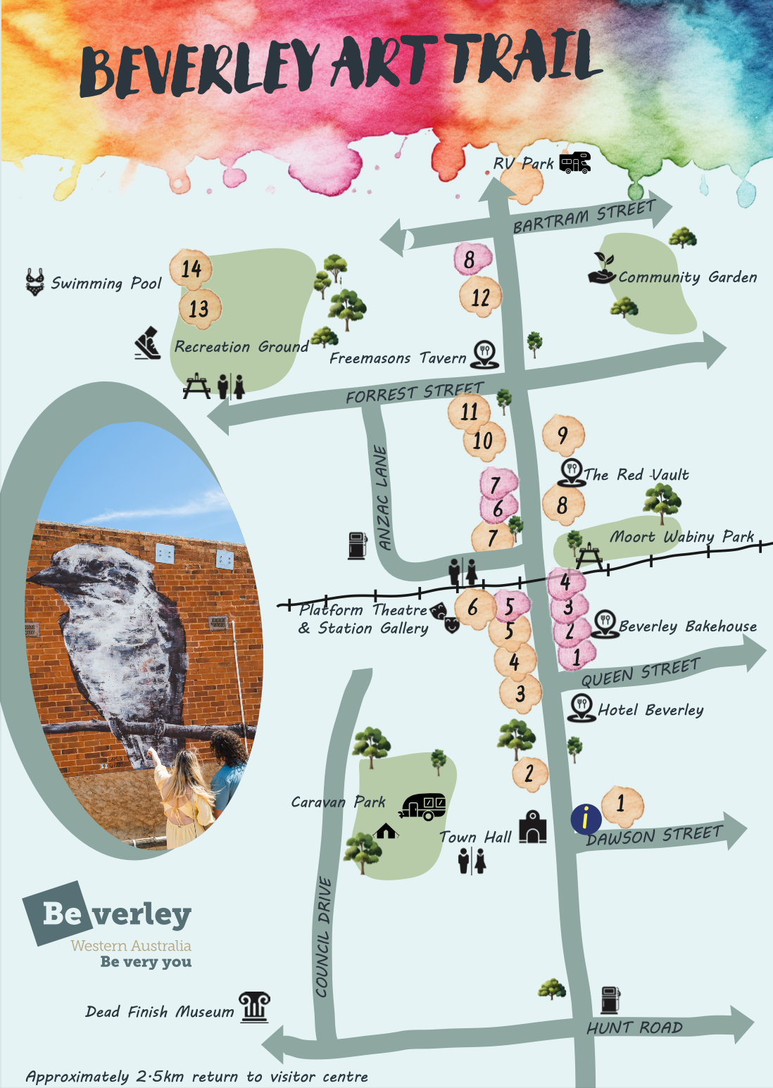 Beverley Art Trail
