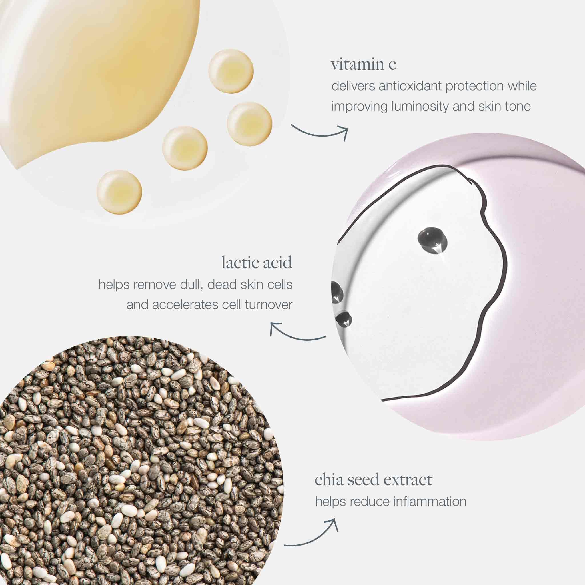 ingredients-spotlight-biolumin-c-serum.jpeg