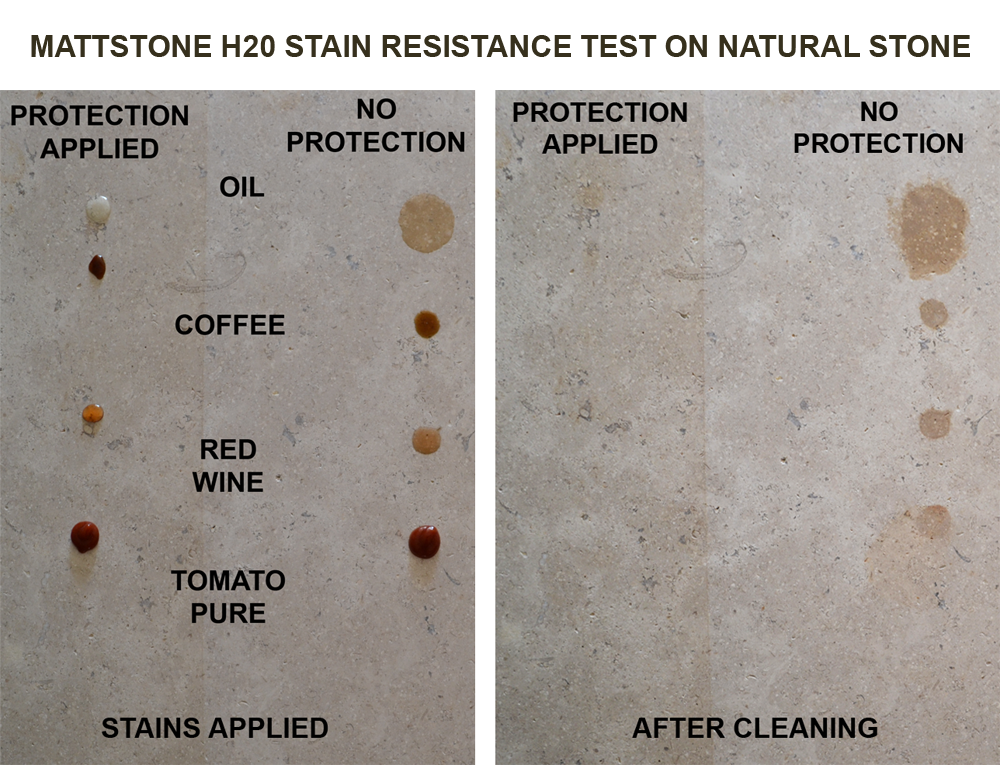 Stain Resistance on Limestone.png