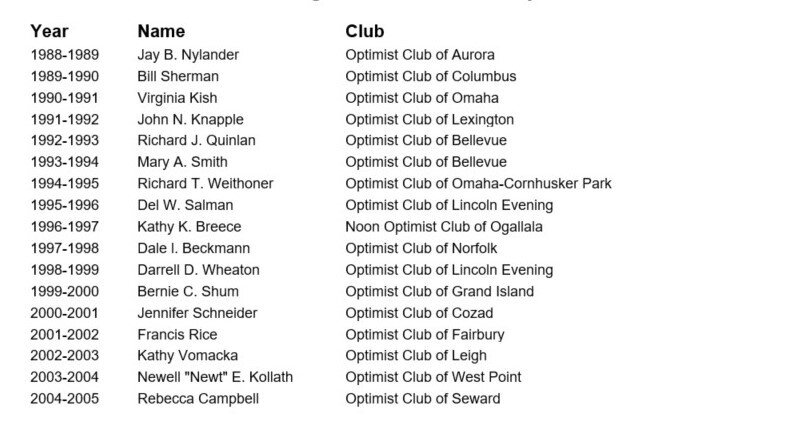 Aurora Optimist Club