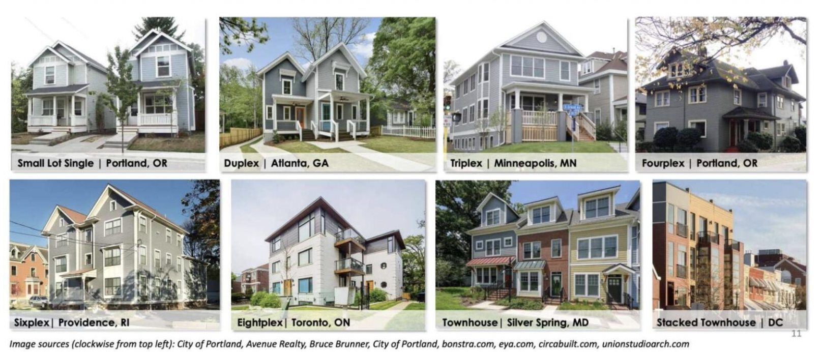 Updates on Missing Middle in NoVA and Attainable Housing in MoCo (Virtual!)