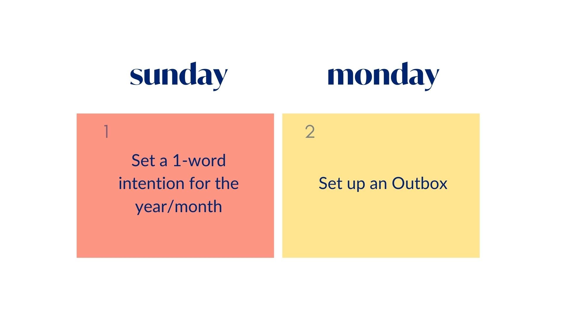Day 1: Set a 1-word intention  |  Day 2: Set up an Outbox