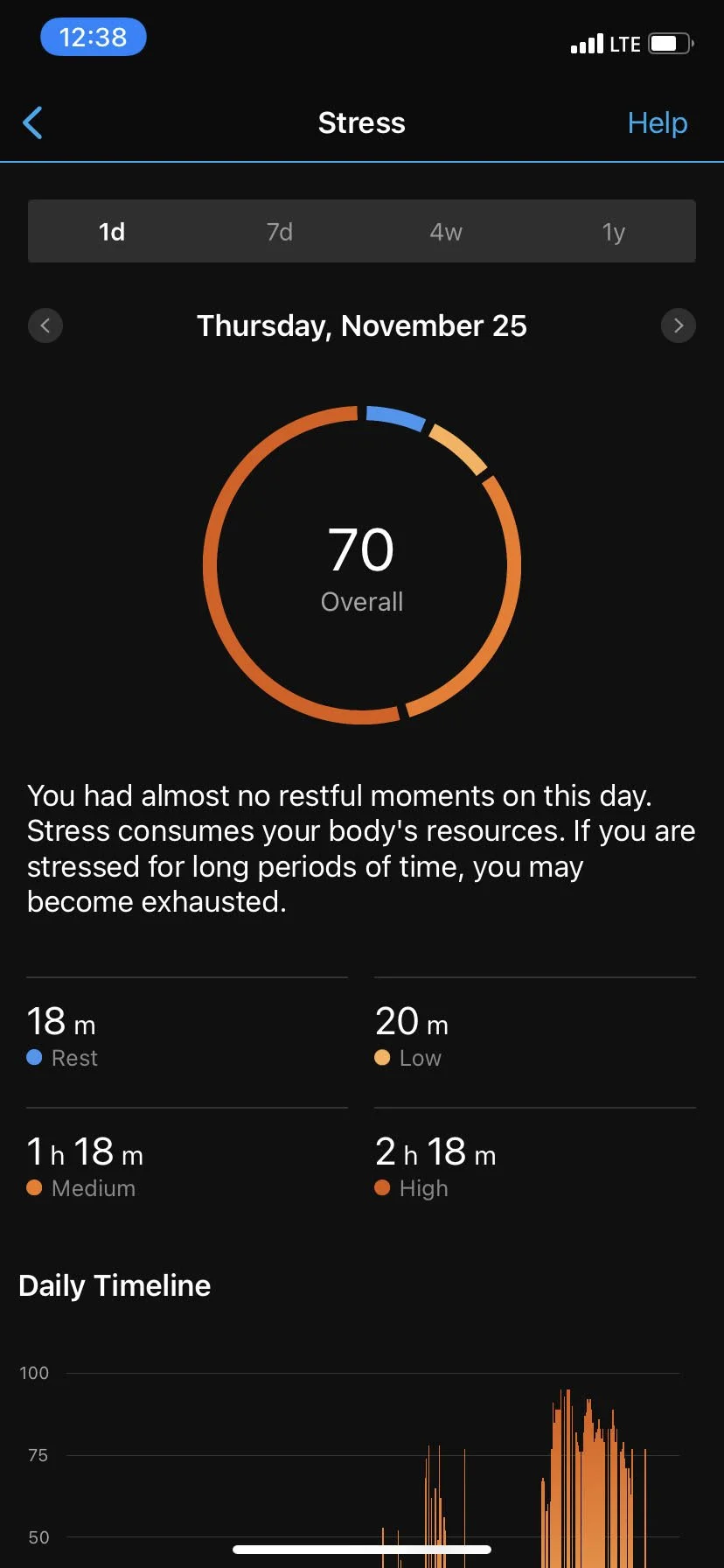 Stressful Day.jpeg