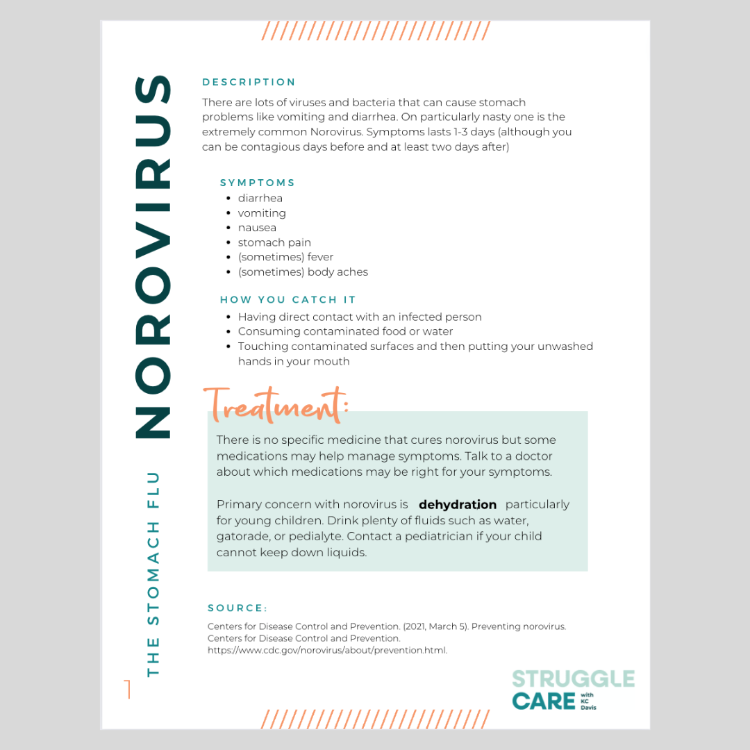 Norovirus survival sheet