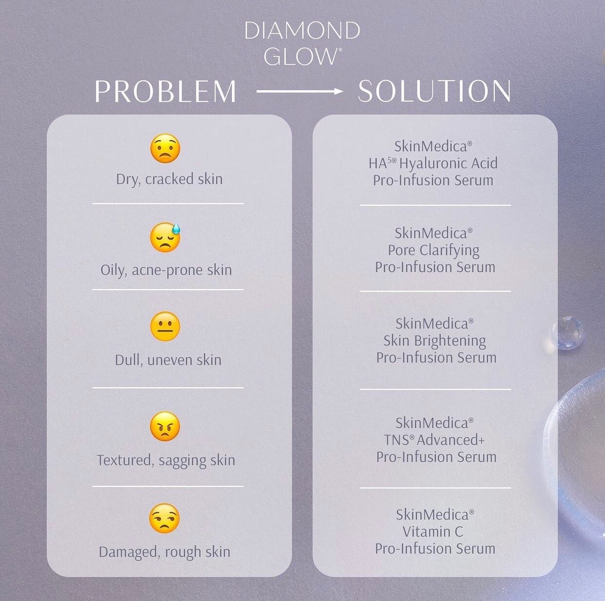 No matter your skin concern, #DiamondGlow has a solution ✨ Drop the corresponding emoji with your concern in the comments below ⬇️

&mdash;

BOOK A DIAMONDGLOW FACIAL APPOINTMENT AT WWW.URBANALLURESF.COM

&mdash;

The DiamondGlow&reg; device is a gen
