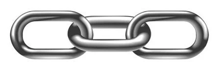 Thanksgiving Thoughts…Life Links