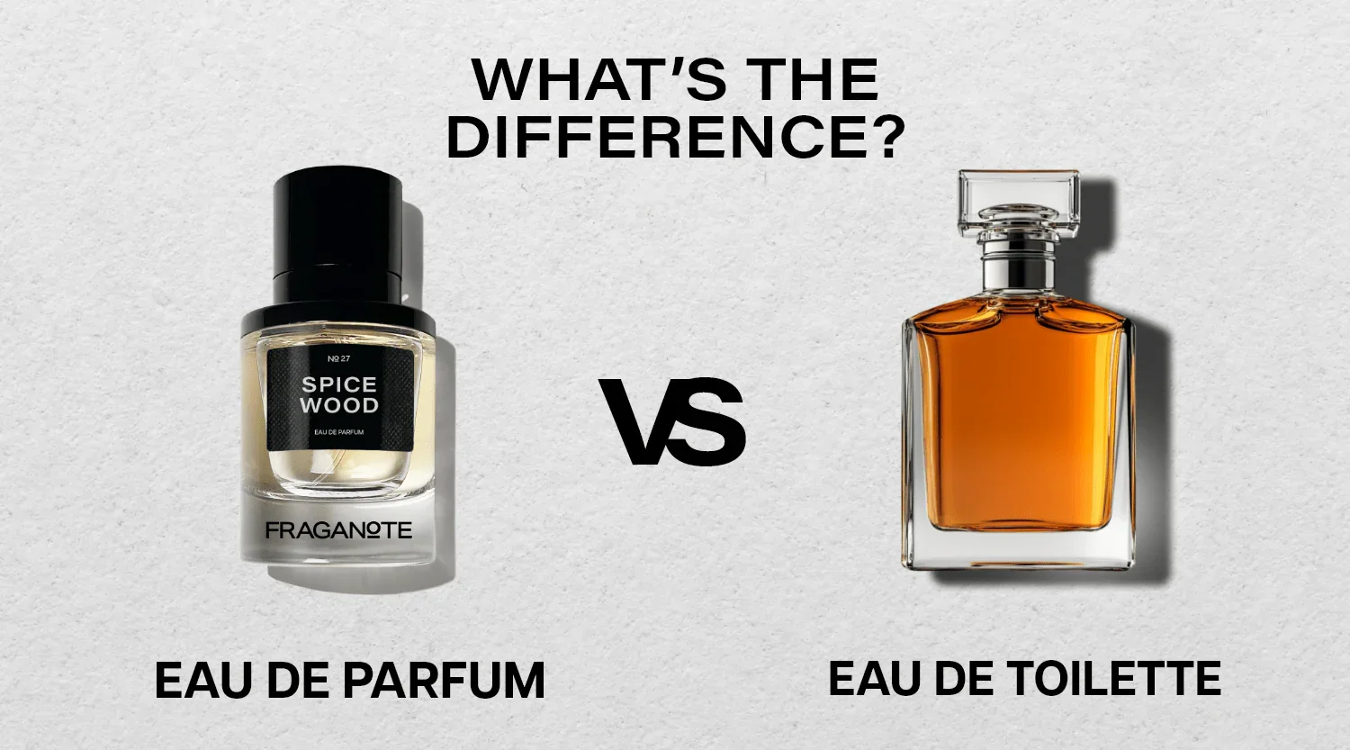 EDT vs EDP vs Parfum Explained: What’s the Real Difference?