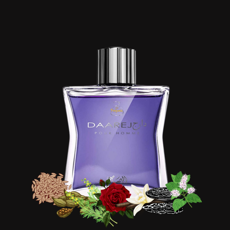 Best Rasasi Perfumes for Men