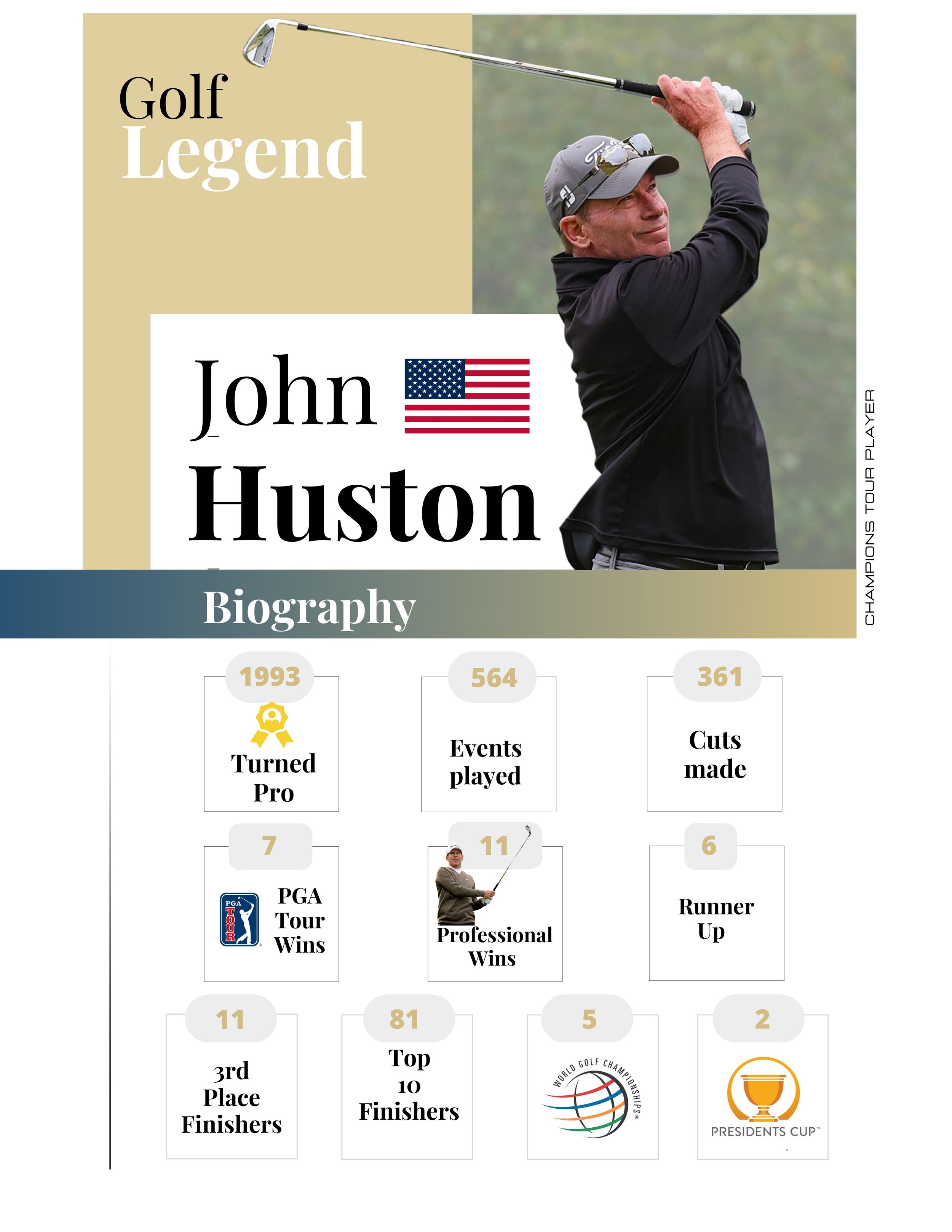 JohnHuston — RENUE