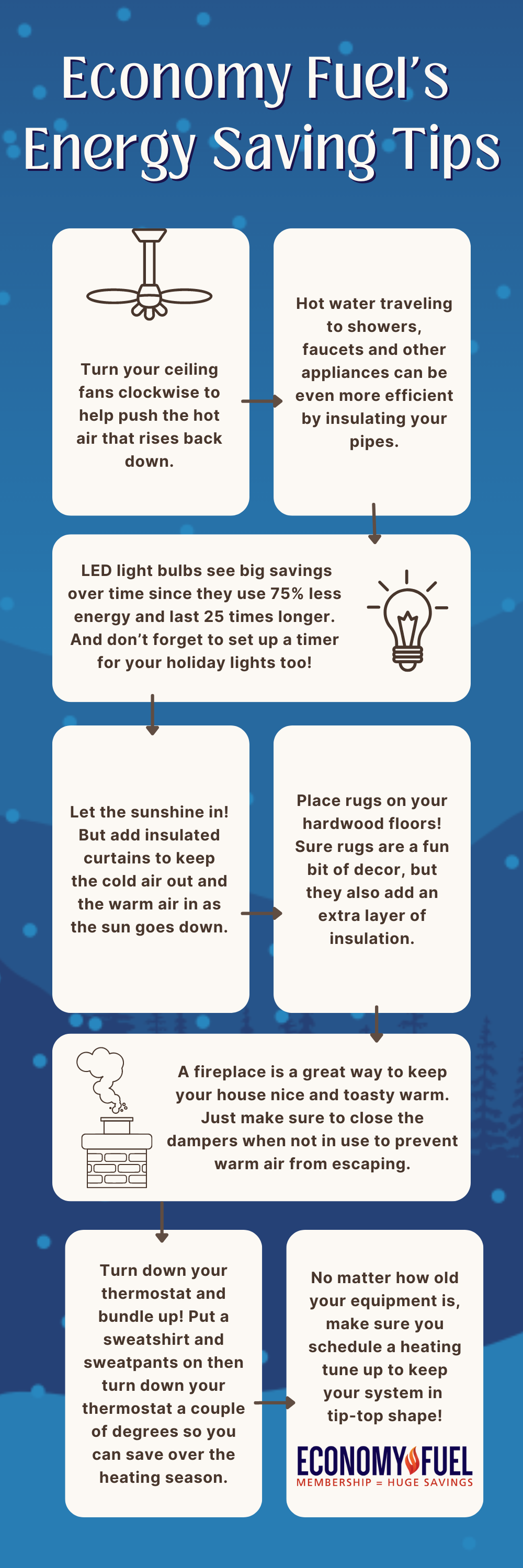 Energy Saving Tips for Winter — Economy Fuel