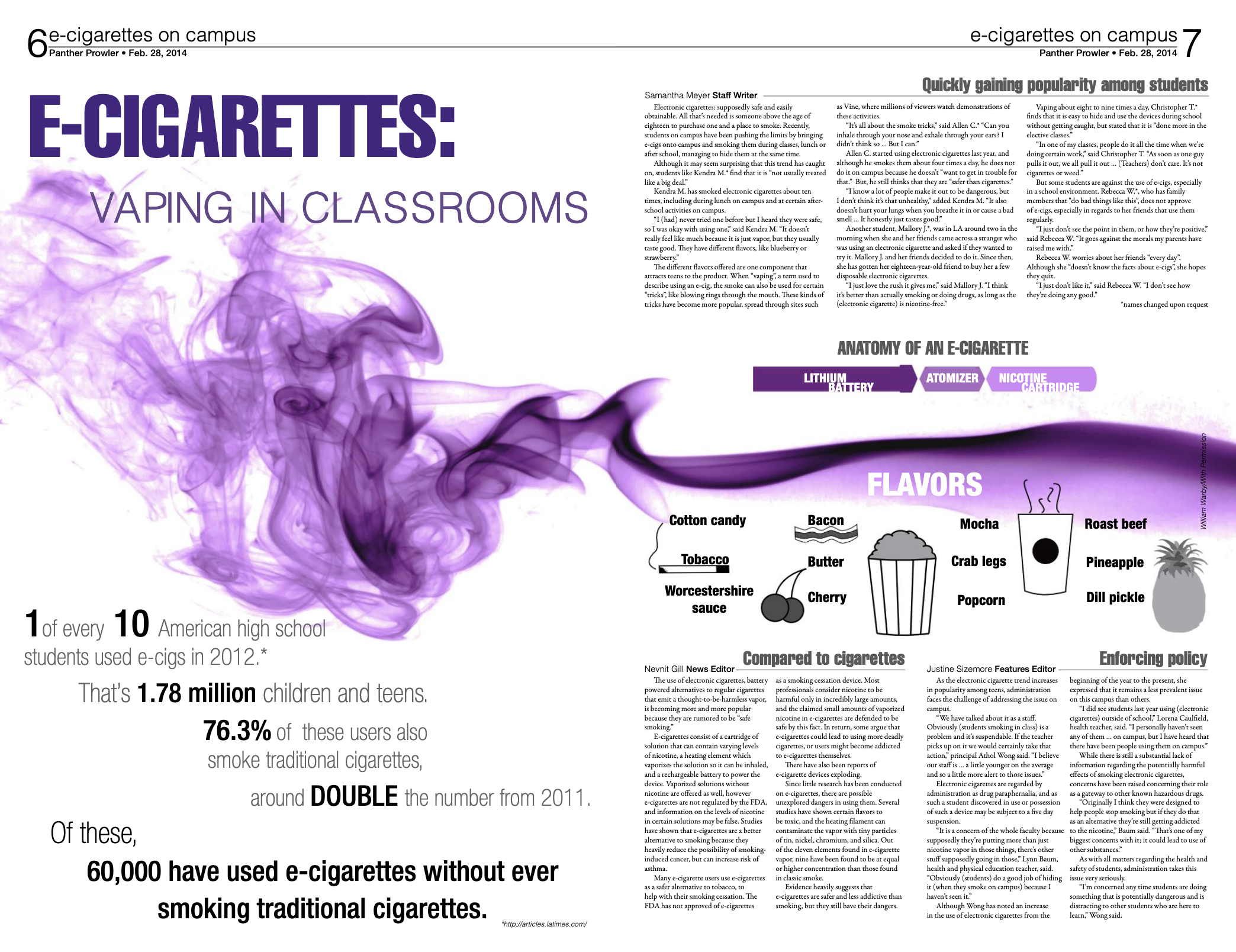 E-Cigarettes Double-Page Spread
