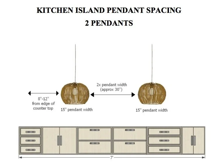 Kitchen Island Lighting how to get a perfect pendant size, spacing