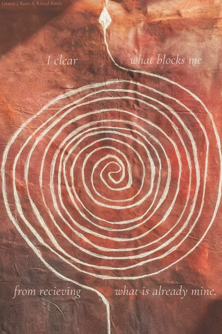 The Boheme Mood Board for April 

~ The Energy We Are Cultivating This Month for Us all.