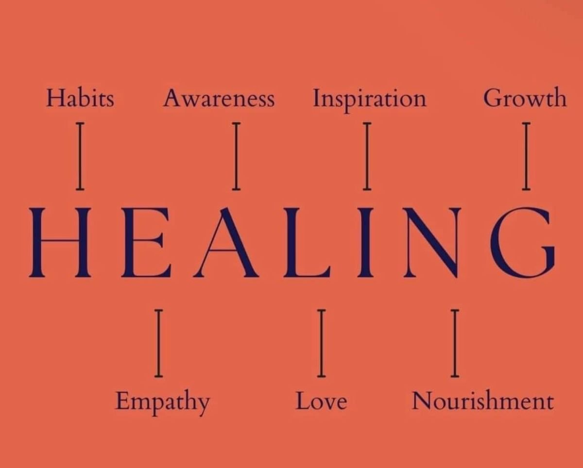 November Energy Alignment ❤️&zwj;🔥