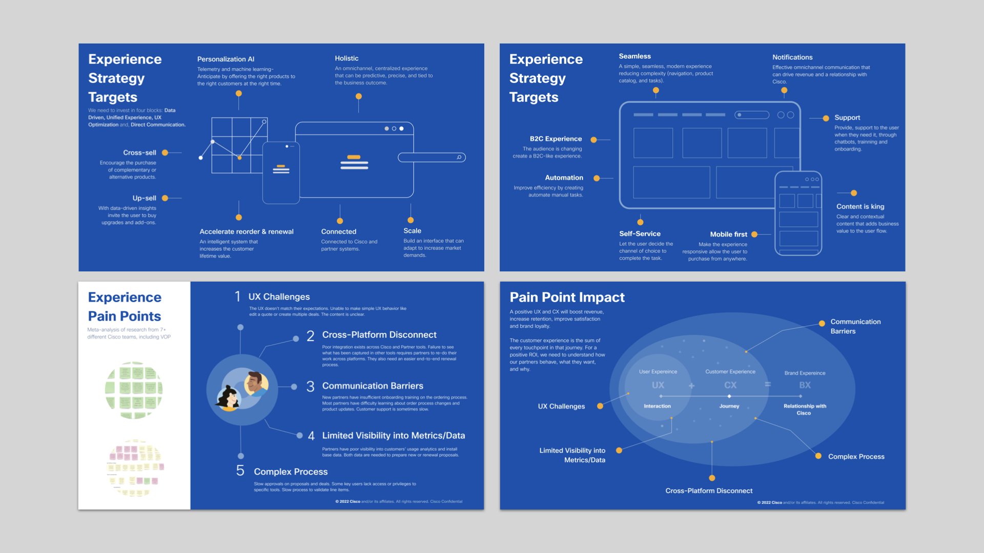 I defined an initial experience strategy based on the information user experience pain points provided by the business.