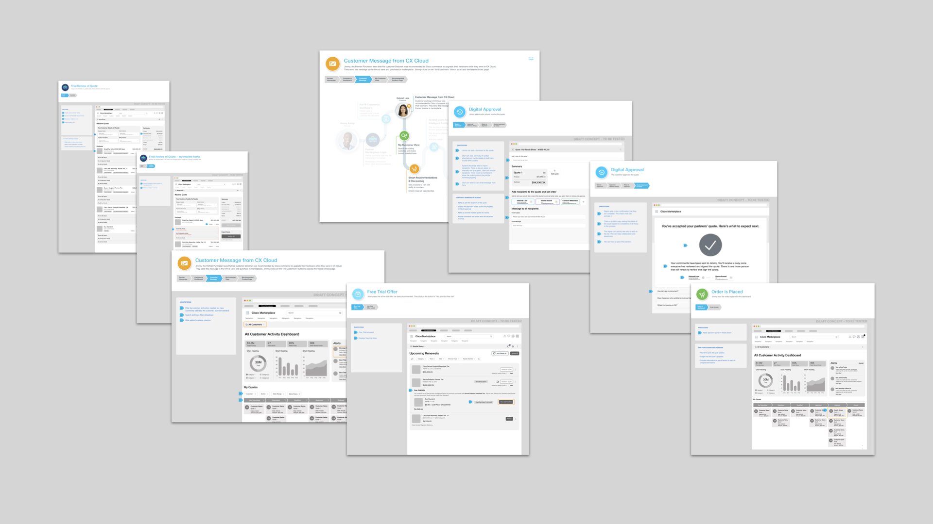 Some of the many wireframes showing the experience at each step in the journey